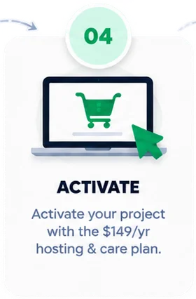 Activate the website Hosting and Care plan
